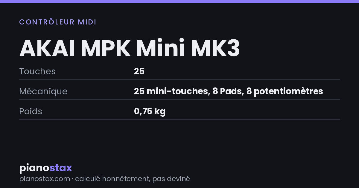 AKAI MPK Mini MK3 – caractéristiques en un coup d’œil