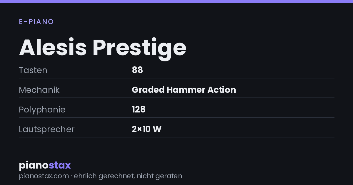 Alesis Prestige – technische Daten im Überblick
