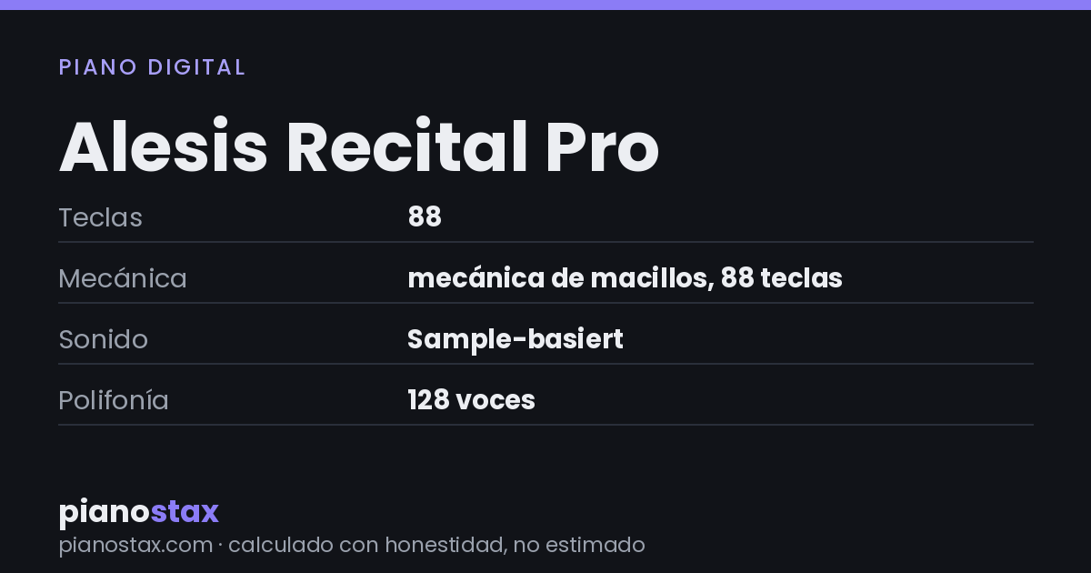 Alesis Recital Pro – datos técnicos de un vistazo