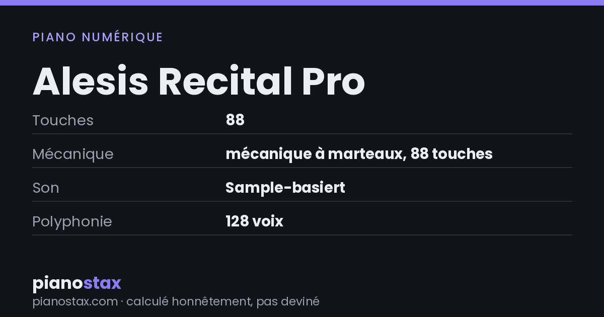 Alesis Recital Pro – caractéristiques en un coup d’œil
