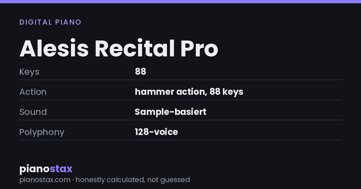 Alesis Recital Pro – key specs at a glance