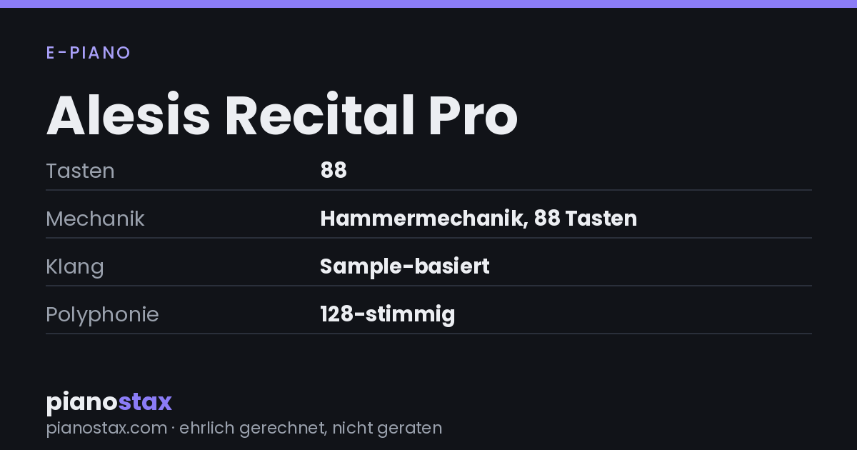Alesis Recital Pro – technische Daten im Überblick