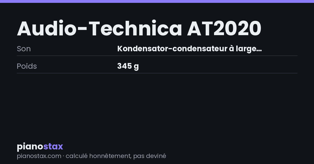 Audio-Technica AT2020 – caractéristiques en un coup d’œil