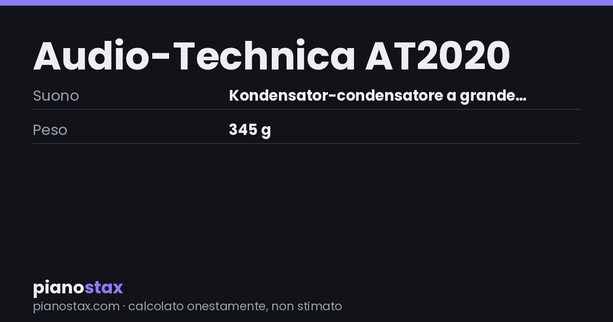 Audio-Technica AT2020 – dati tecnici in sintesi
