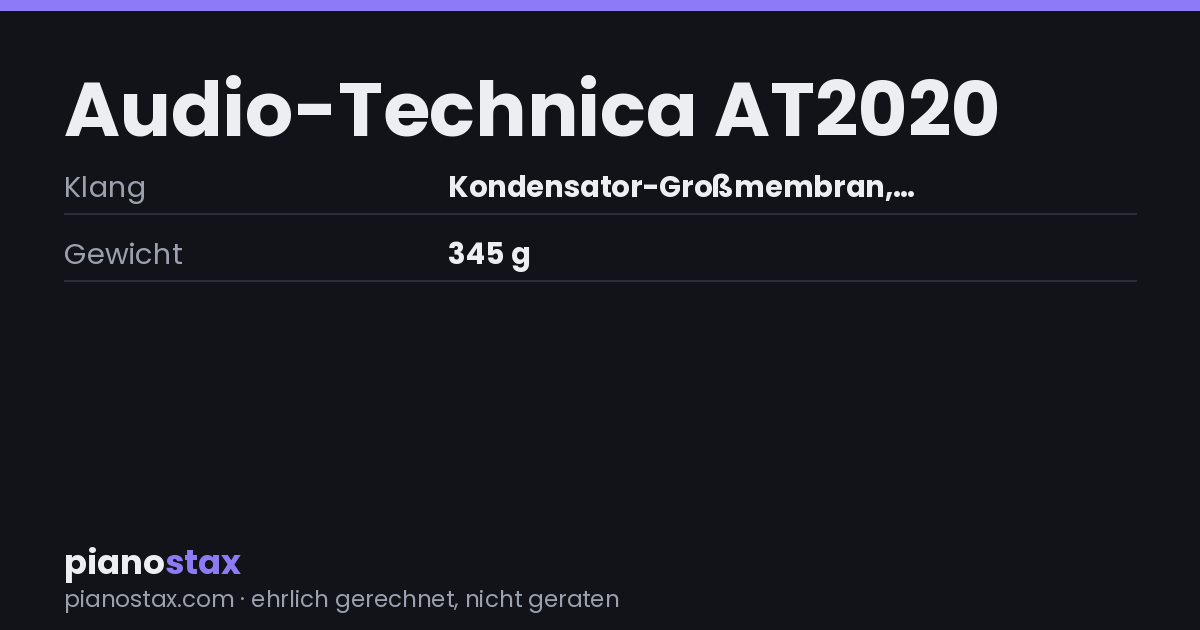 Audio-Technica AT2020 – technische Daten im Überblick