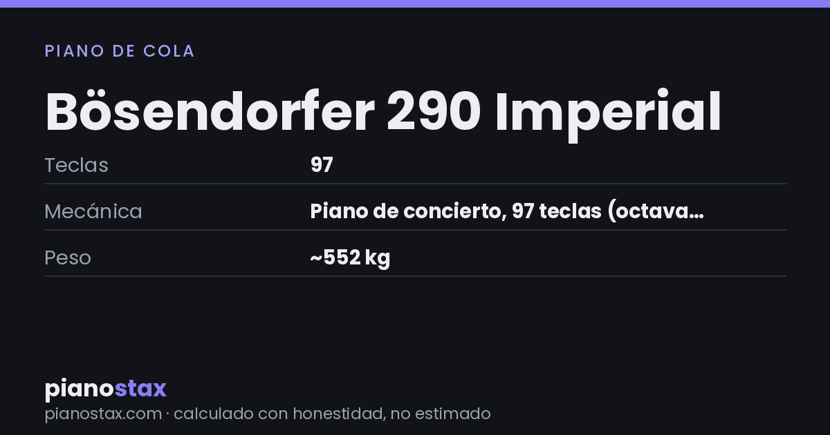 Bösendorfer 290 Imperial – datos técnicos de un vistazo