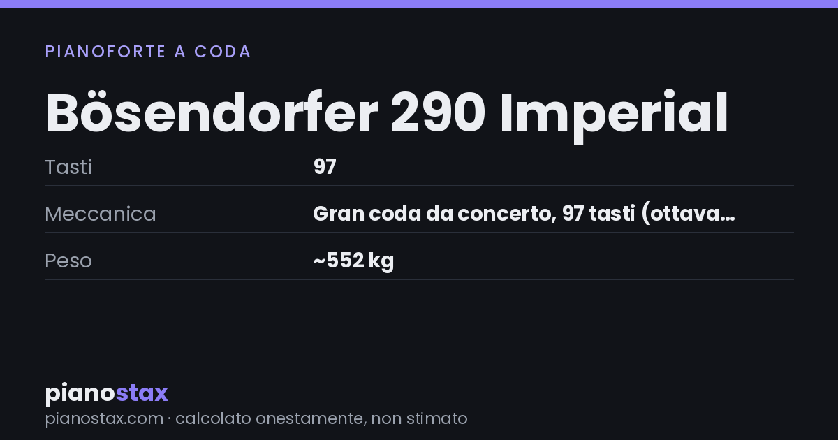 Bösendorfer 290 Imperial – dati tecnici in sintesi