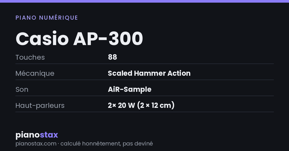 Casio AP-300 – caractéristiques en un coup d’œil