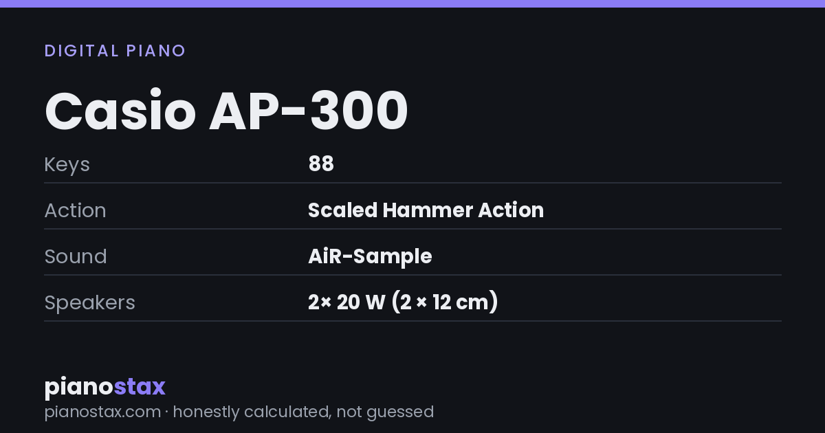 Casio AP-300 – key specs at a glance