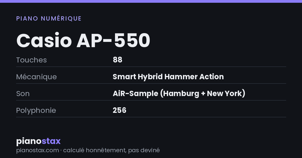 Casio AP-550 – caractéristiques en un coup d’œil
