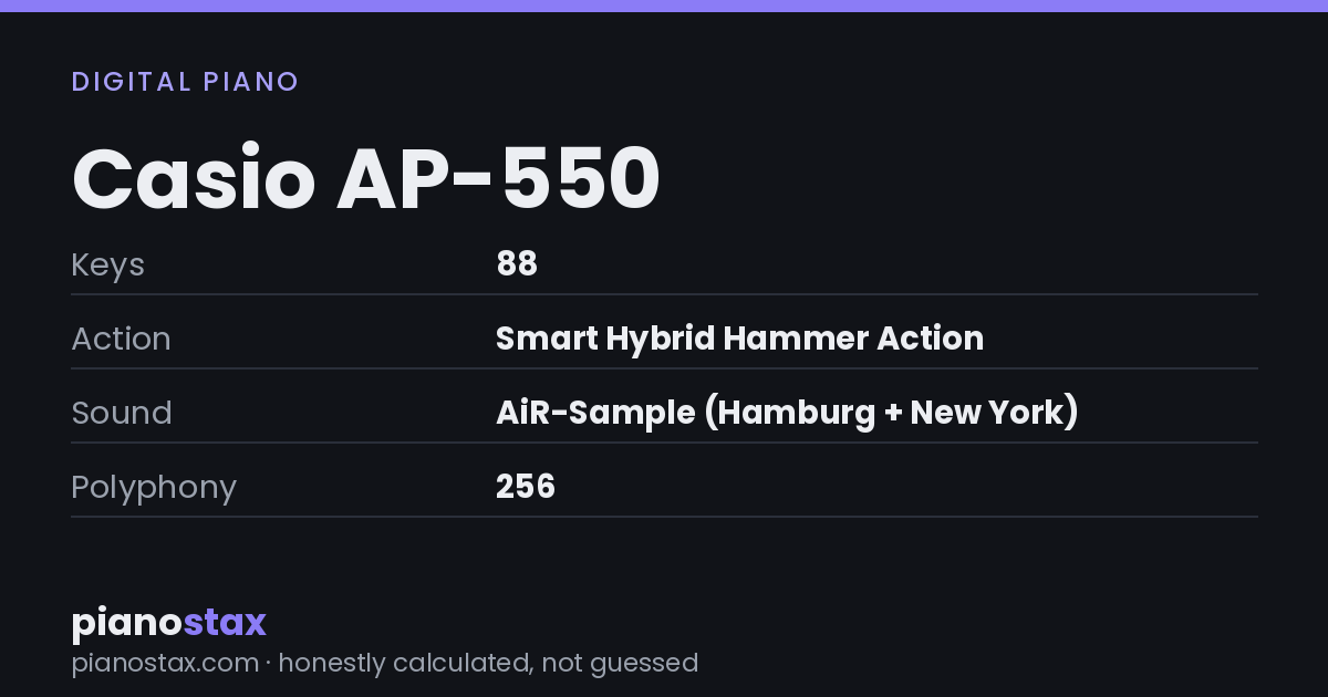 Casio AP-550 – key specs at a glance