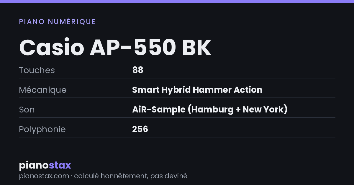 Casio AP-550 BK – caractéristiques en un coup d’œil