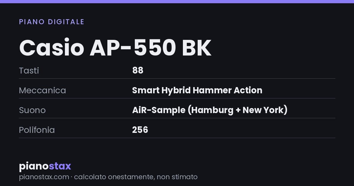 Casio AP-550 BK – dati tecnici in sintesi