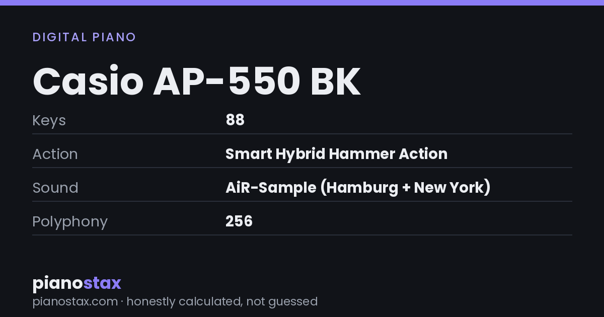Casio AP-550 BK – key specs at a glance