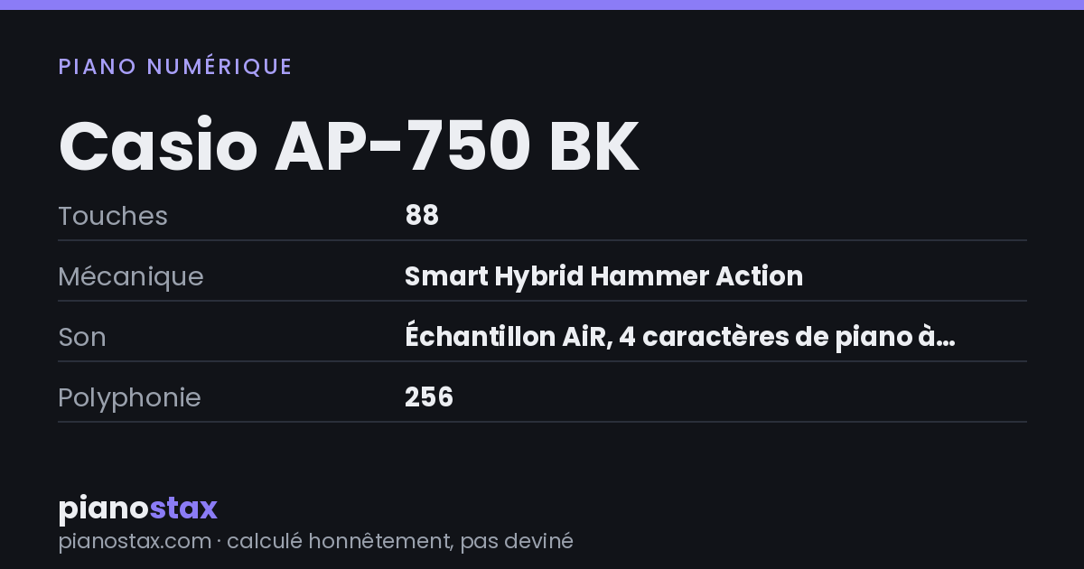 Casio AP-750 BK – caractéristiques en un coup d’œil