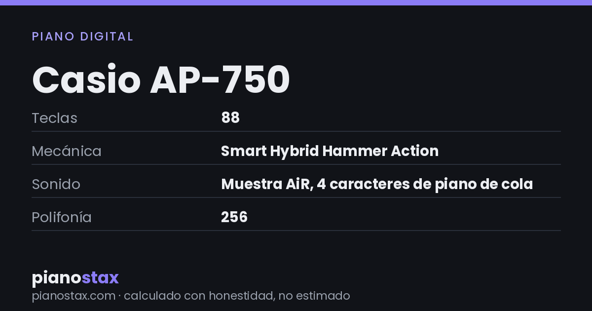 Casio AP-750 – datos técnicos de un vistazo