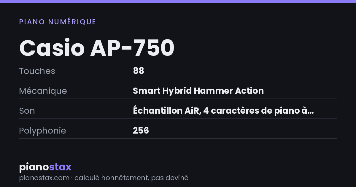 Casio AP-750 – caractéristiques en un coup d’œil