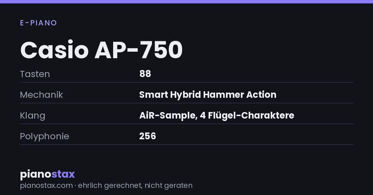 Casio AP-750 – technische Daten im Überblick
