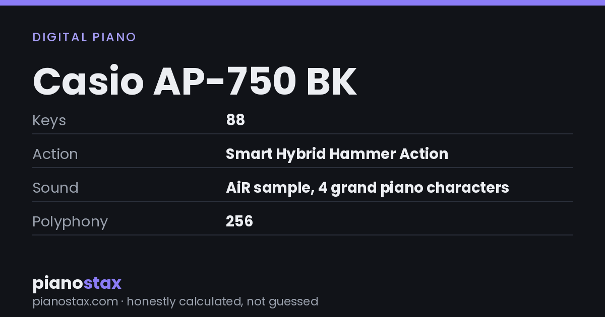 Casio AP-750 BK – key specs at a glance