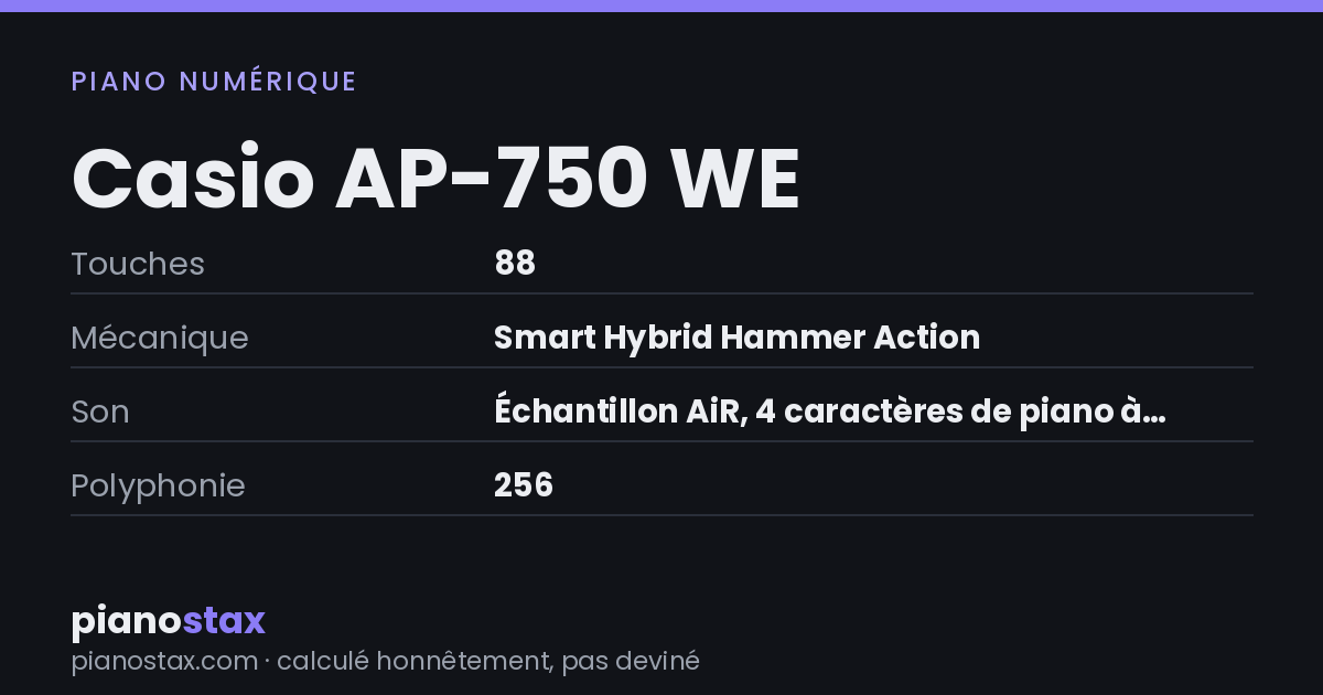 Casio AP-750 WE – caractéristiques en un coup d’œil