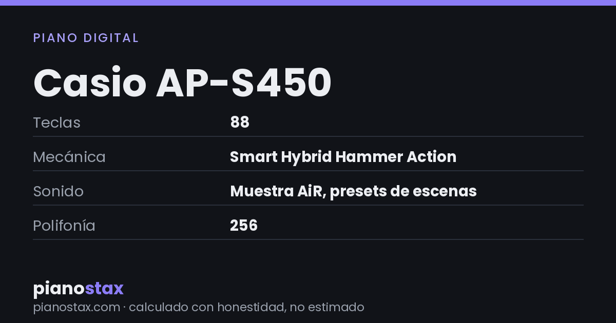 Casio AP-S450 – datos técnicos de un vistazo