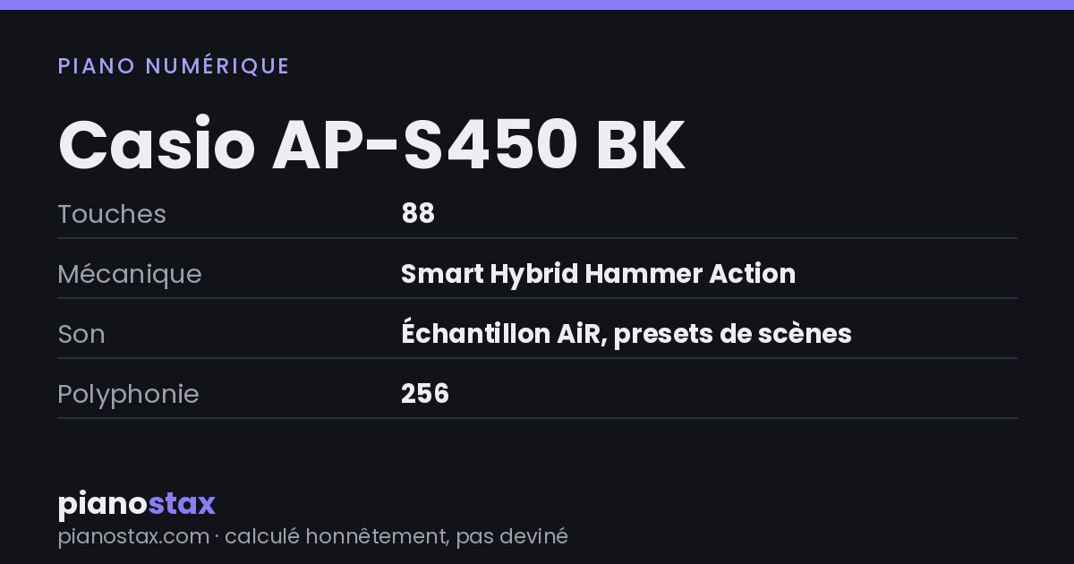 Casio AP-S450 BK – caractéristiques en un coup d’œil