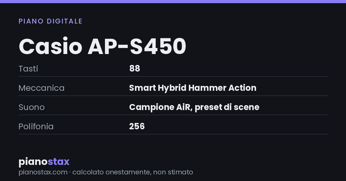 Casio AP-S450 – dati tecnici in sintesi