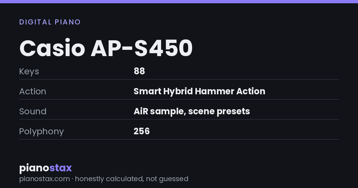 Casio AP-S450 – key specs at a glance
