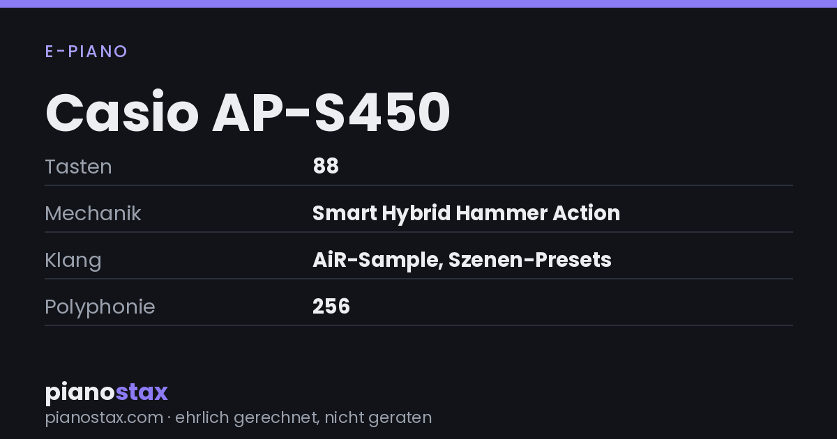 Casio AP-S450 – technische Daten im Überblick