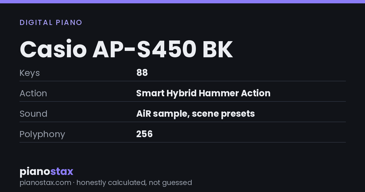 Casio AP-S450 BK – key specs at a glance