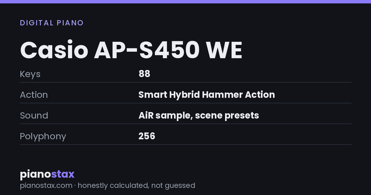 Casio AP-S450 WE – key specs at a glance