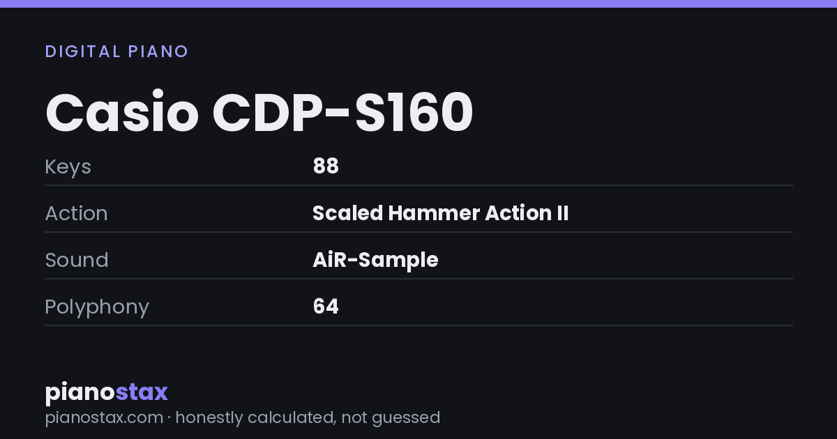 Casio CDP-S160 – key specs at a glance