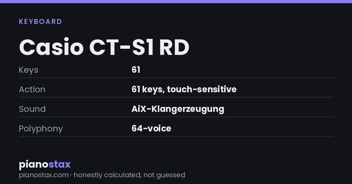 Casio CT-S1 RD – key specs at a glance