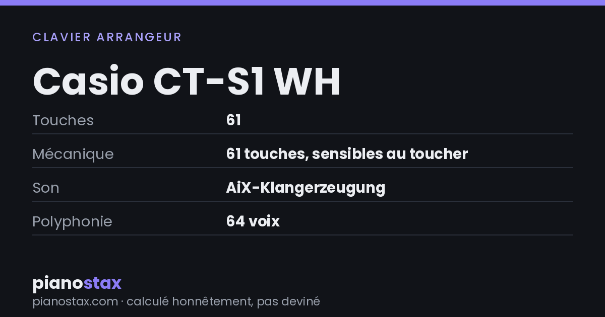Casio CT-S1 WH – caractéristiques en un coup d’œil