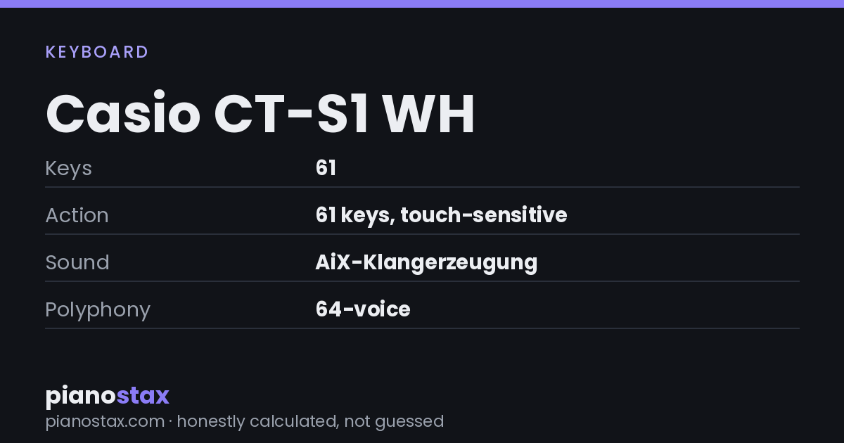 Casio CT-S1 WH – key specs at a glance