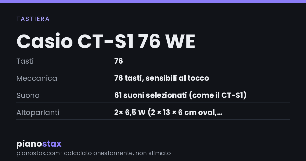 Casio CT-S1 76 WE – dati tecnici in sintesi