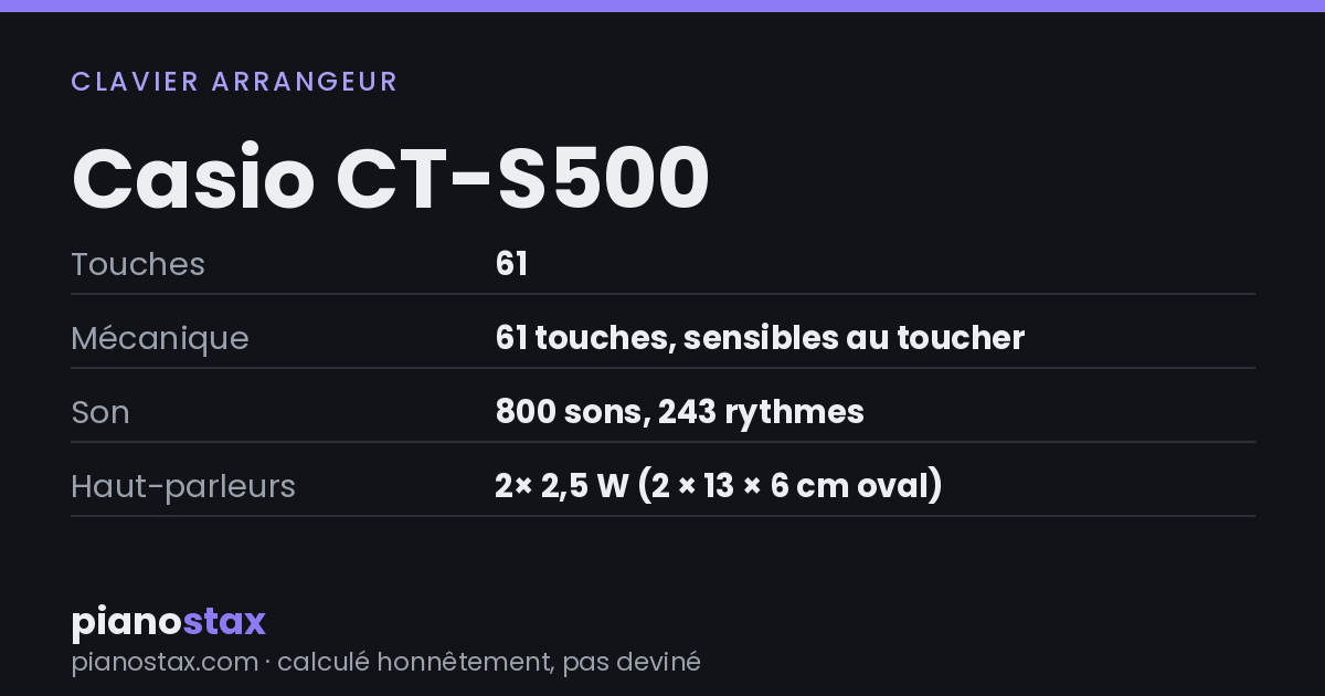 Casio CT-S500 – caractéristiques en un coup d’œil