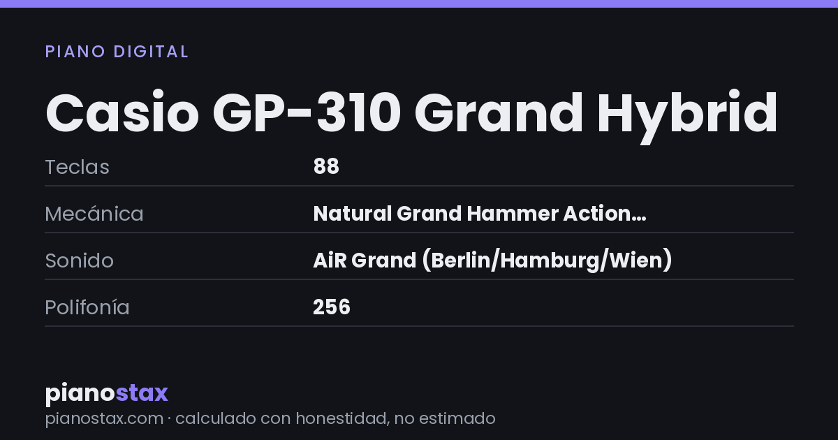 Casio GP-310 Grand Hybrid – datos técnicos de un vistazo