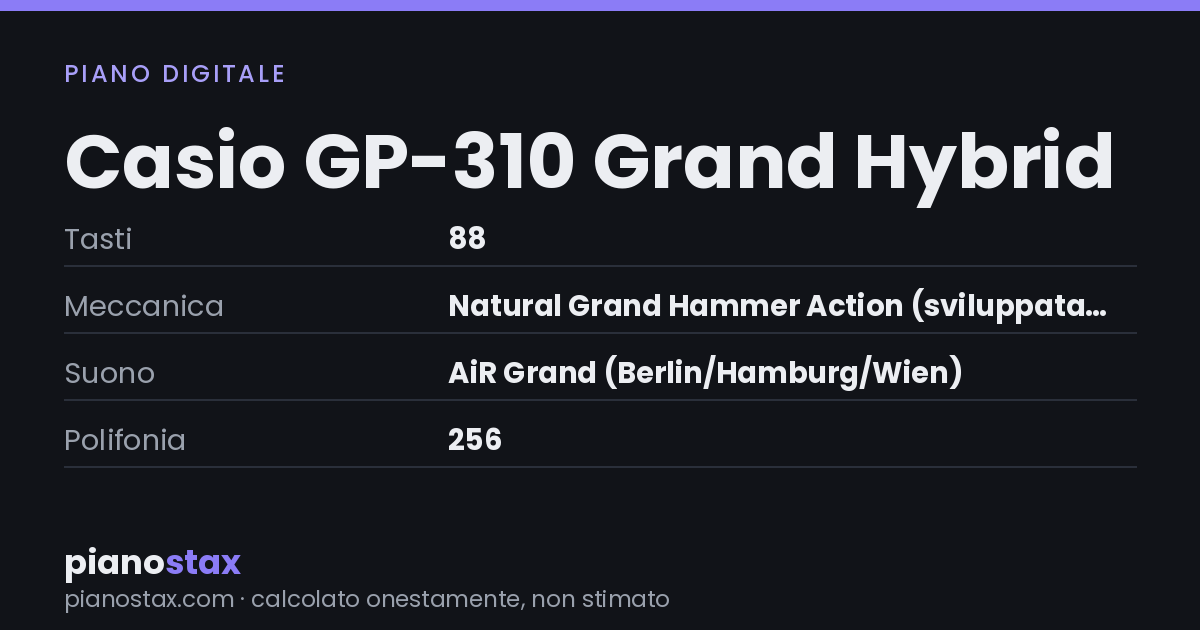 Casio GP-310 Grand Hybrid – dati tecnici in sintesi
