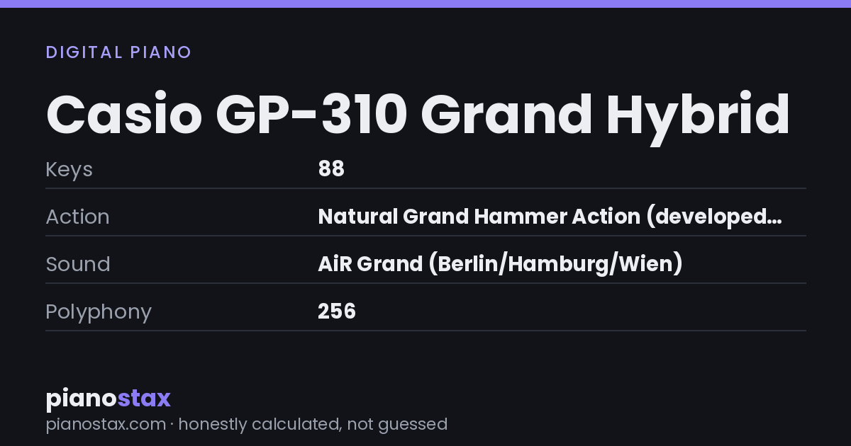 Casio GP-310 Grand Hybrid – key specs at a glance