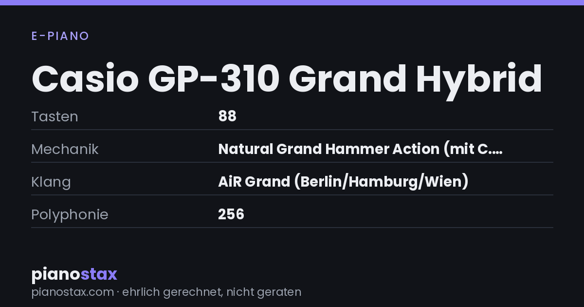 Casio GP-310 Grand Hybrid – technische Daten im Überblick