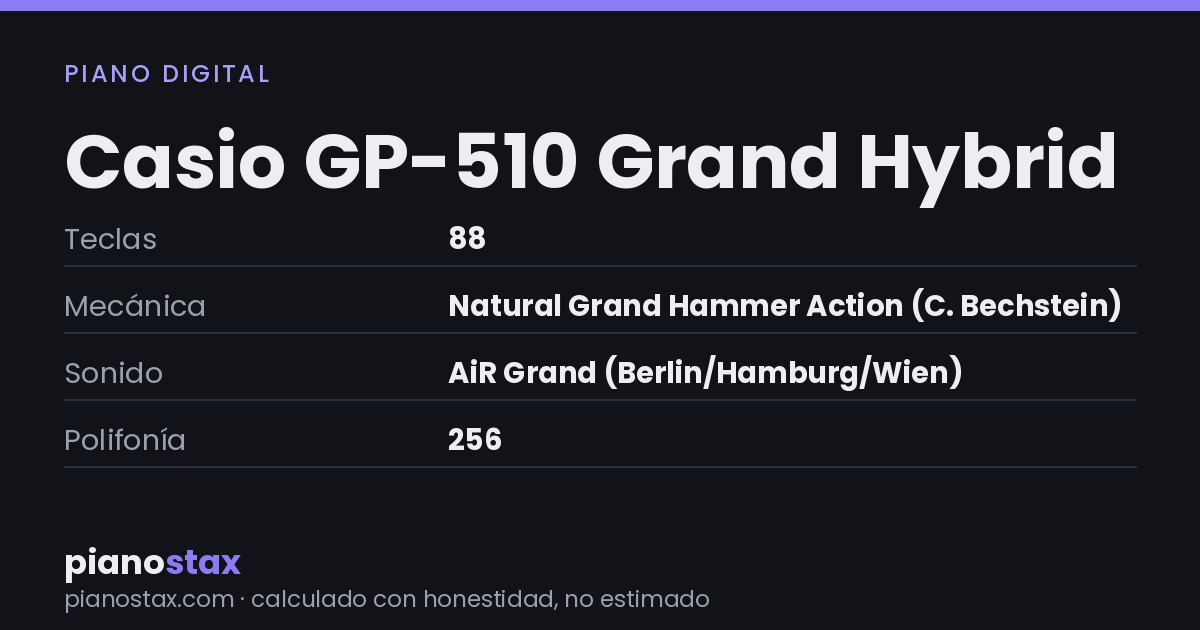 Casio GP-510 Grand Hybrid – datos técnicos de un vistazo