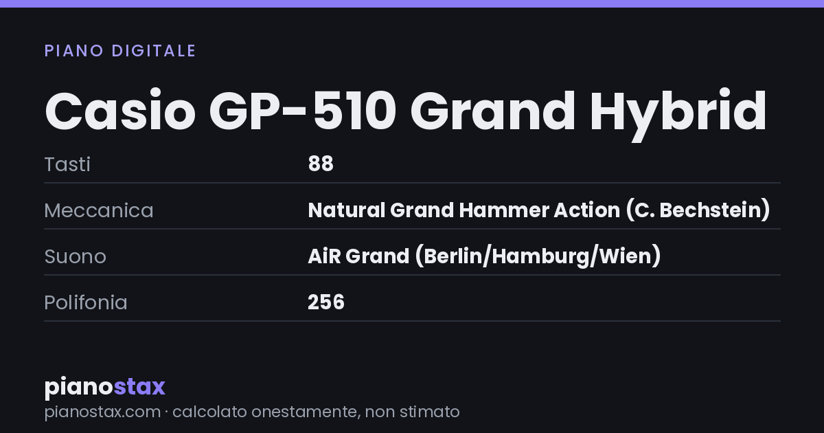 Casio GP-510 Grand Hybrid – dati tecnici in sintesi