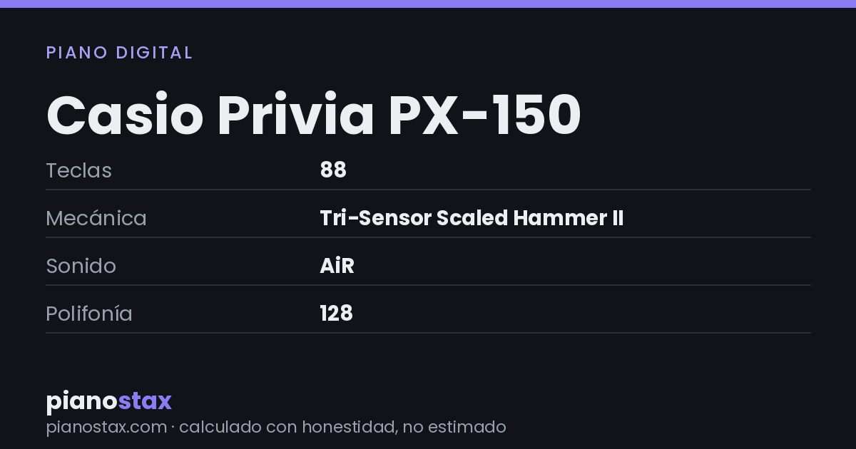 Casio Privia PX-150 – datos técnicos de un vistazo