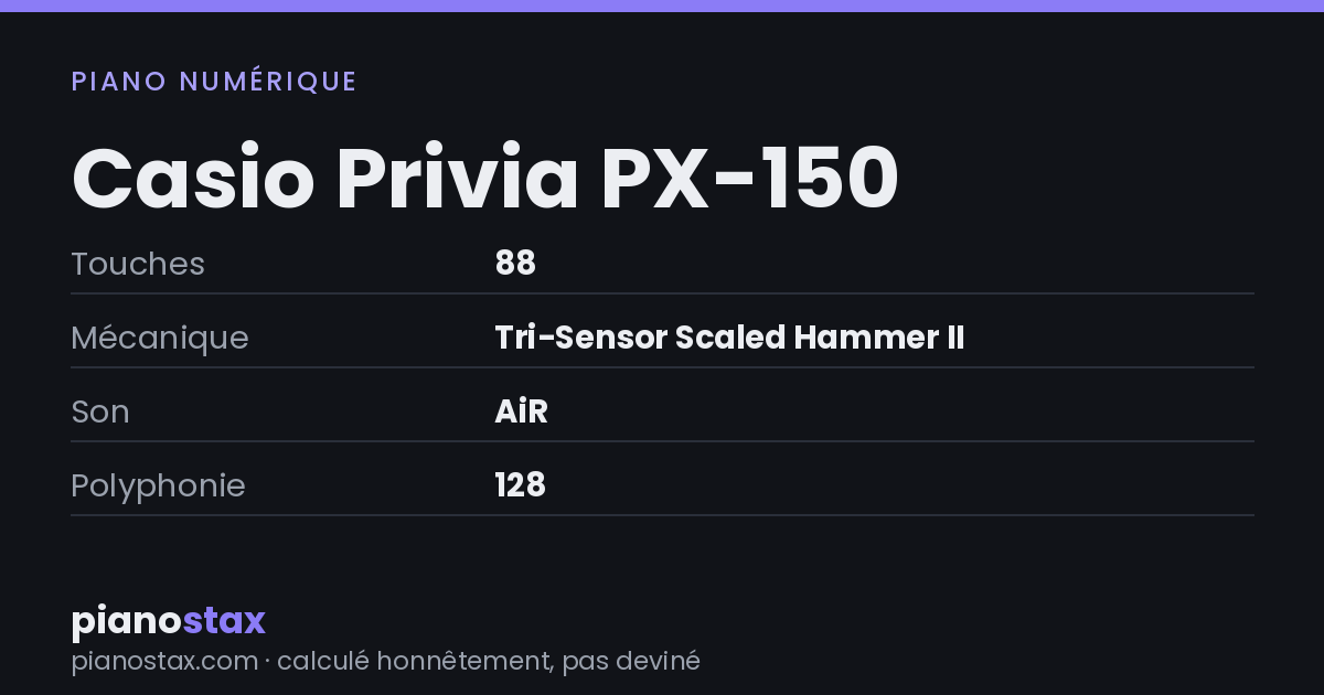 Casio Privia PX-150 – caractéristiques en un coup d’œil