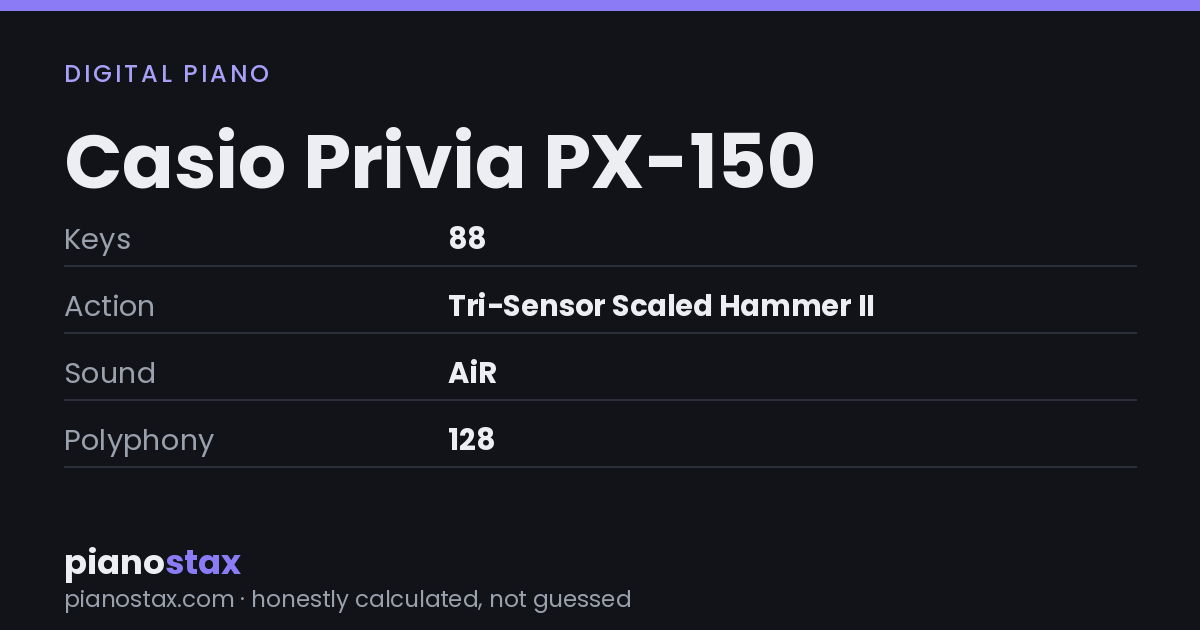 Casio Privia PX-150 – key specs at a glance