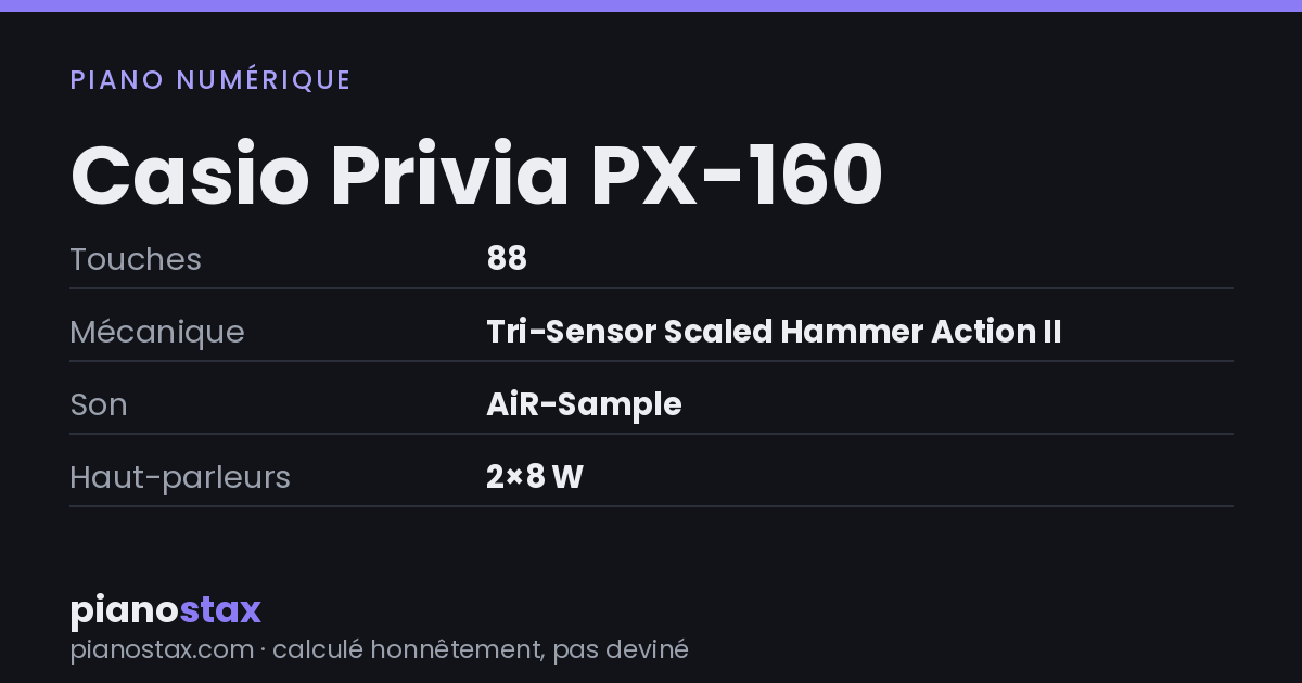 Casio Privia PX-160 – caractéristiques en un coup d’œil