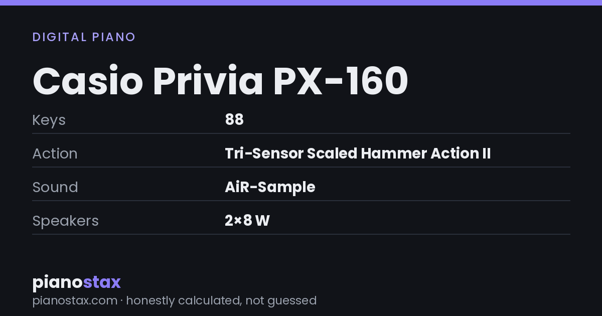 Casio Privia PX-160 – key specs at a glance