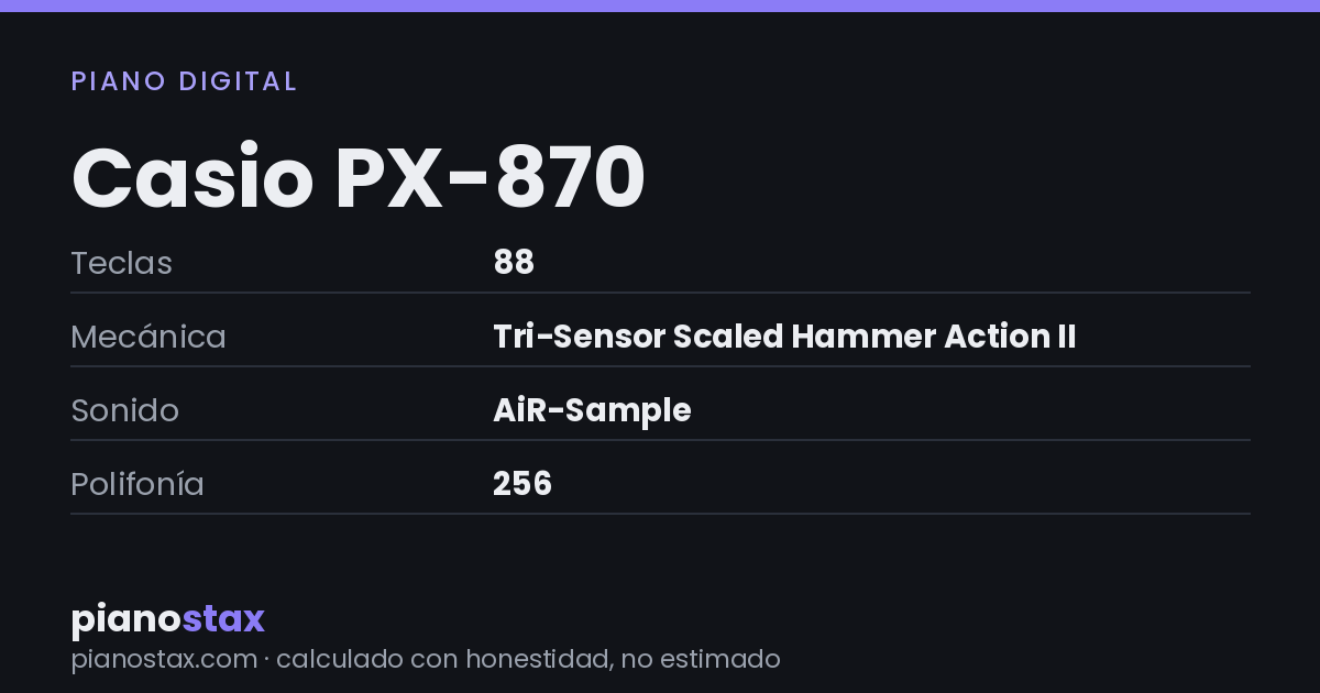 Casio PX-870 – datos técnicos de un vistazo