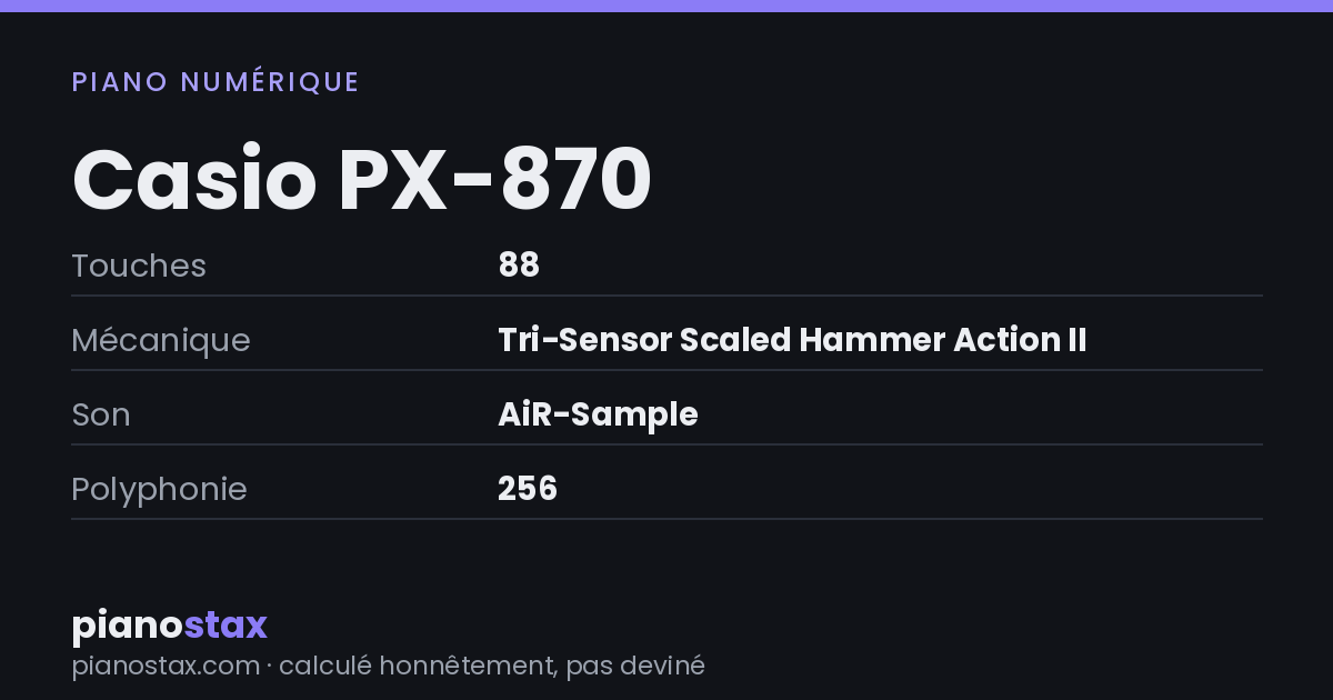 Casio PX-870 – caractéristiques en un coup d’œil